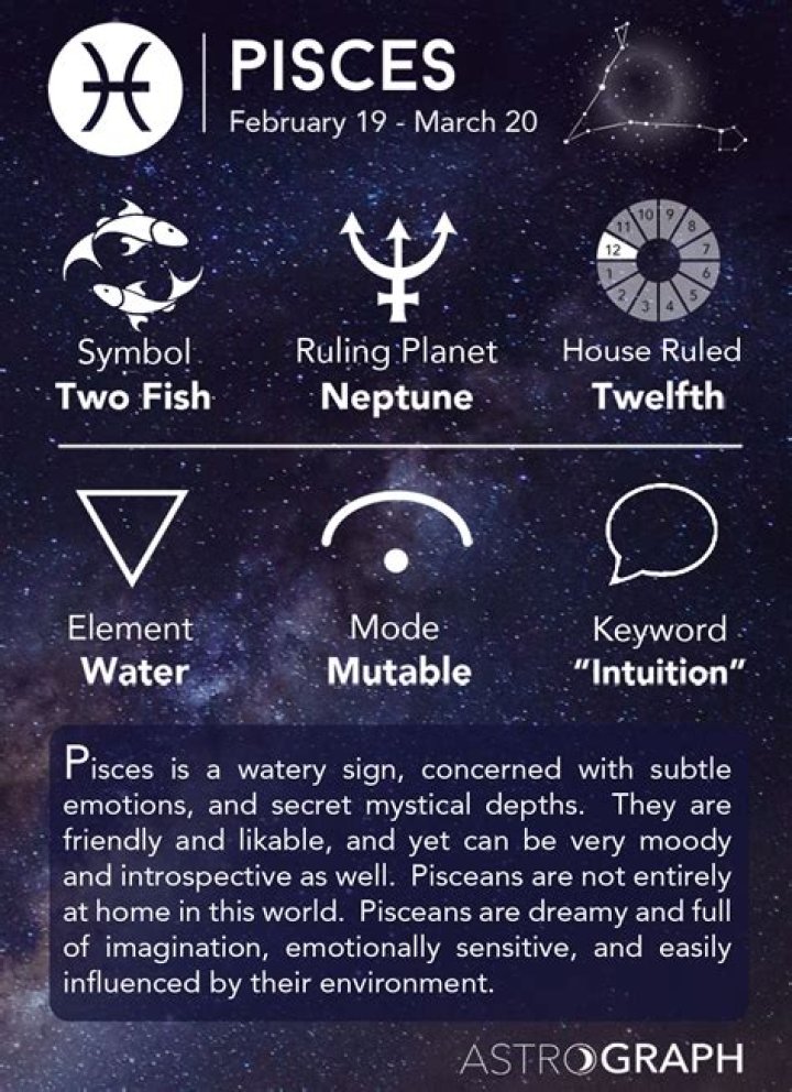 10 Fun Facts About Pisces It’s Fish Season!