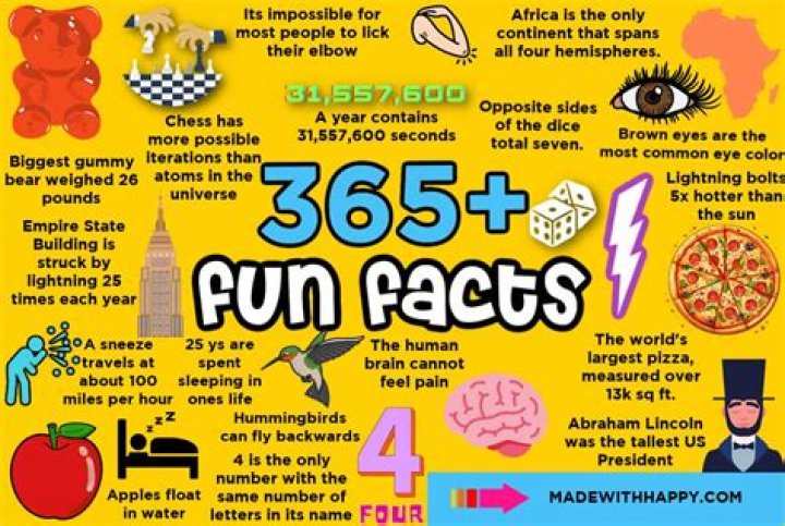 10 Fun Facts and Trivia About Choi Hyun Wook Preview.ph