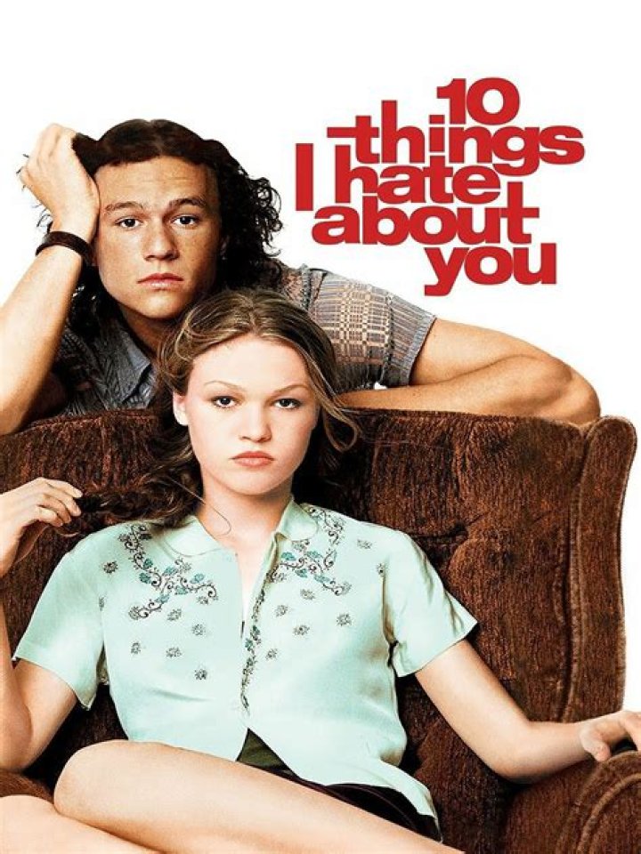 10 Things I'd Like My Readers To Know About Me By Orlando Sanchez