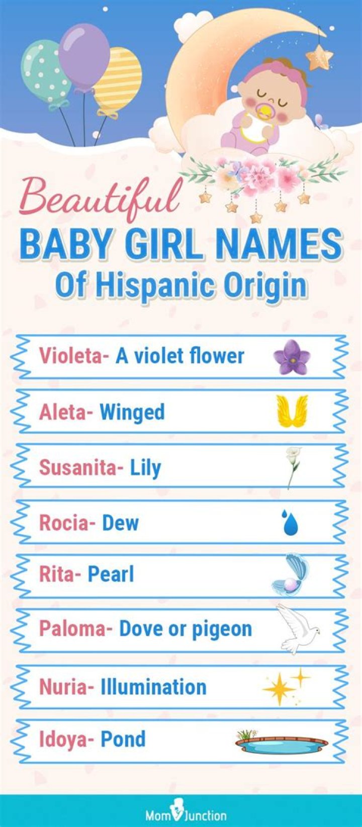 100 most popular hispanic girl names with meanings in 2022 Artofit