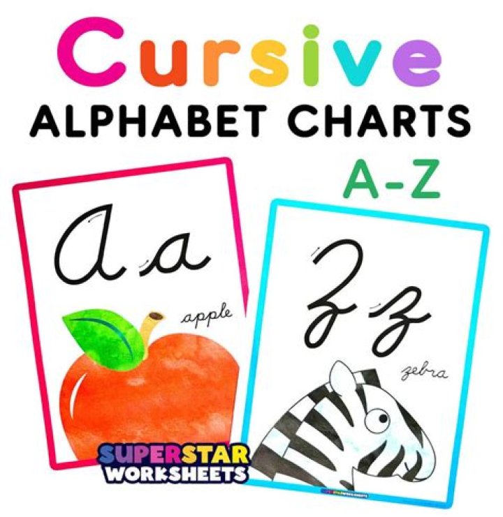 Готический шрифт Lettering, Lettering alphabet, Lettering fonts