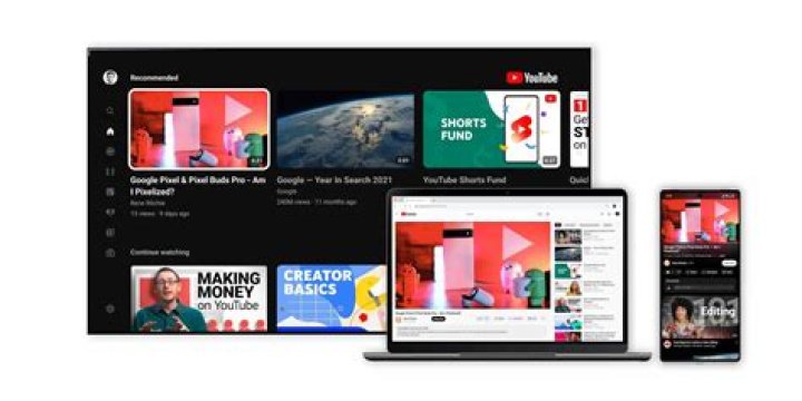 Сара YouTube