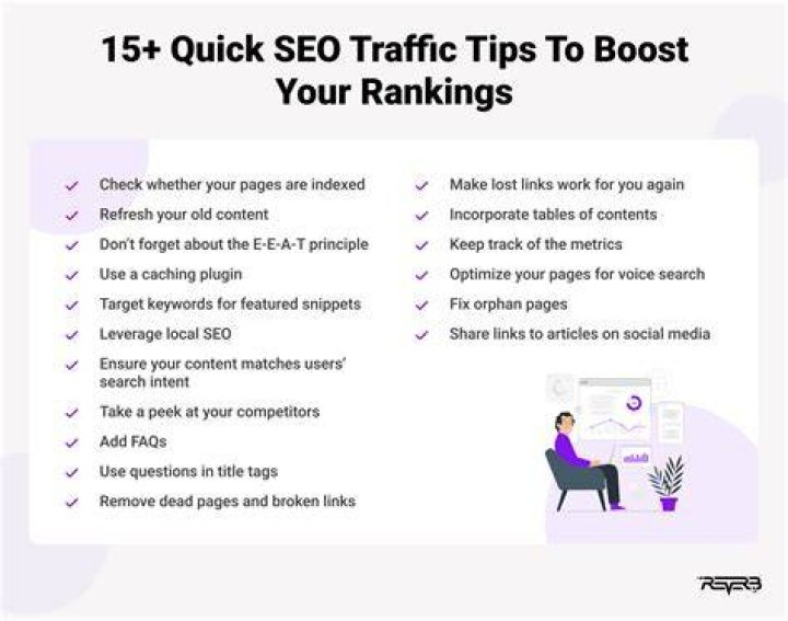 16 Quick SEO Tips to Improve Your Search Engine Rankings in Just 20 Days