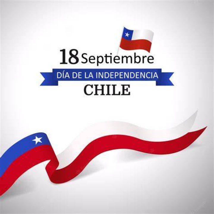 18 de septiembre Hor&oacute;scopo del zodiaco Cumplea&ntilde;os Personalidad Cumplea&ntilde;os
