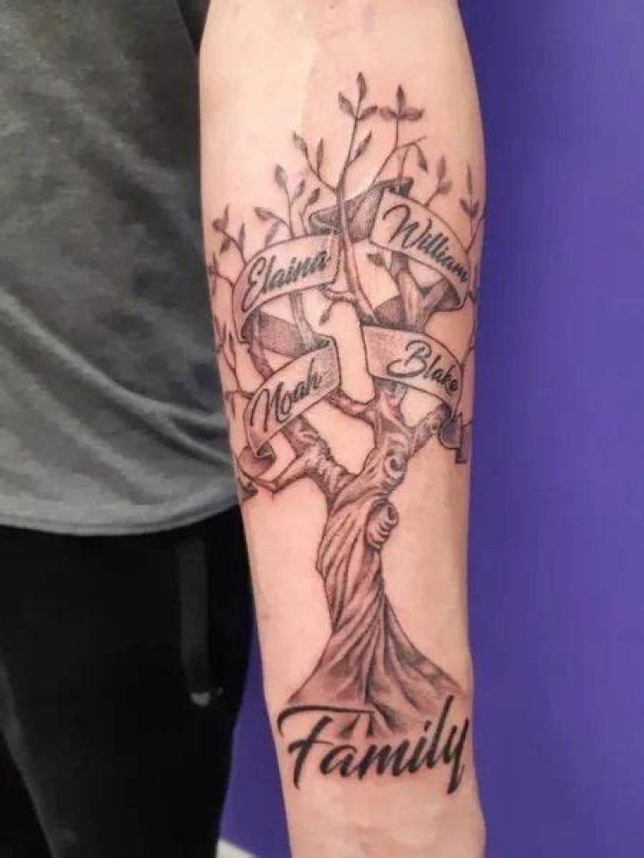 21+ Awesome Family tattoo designs on wrist image ideas
