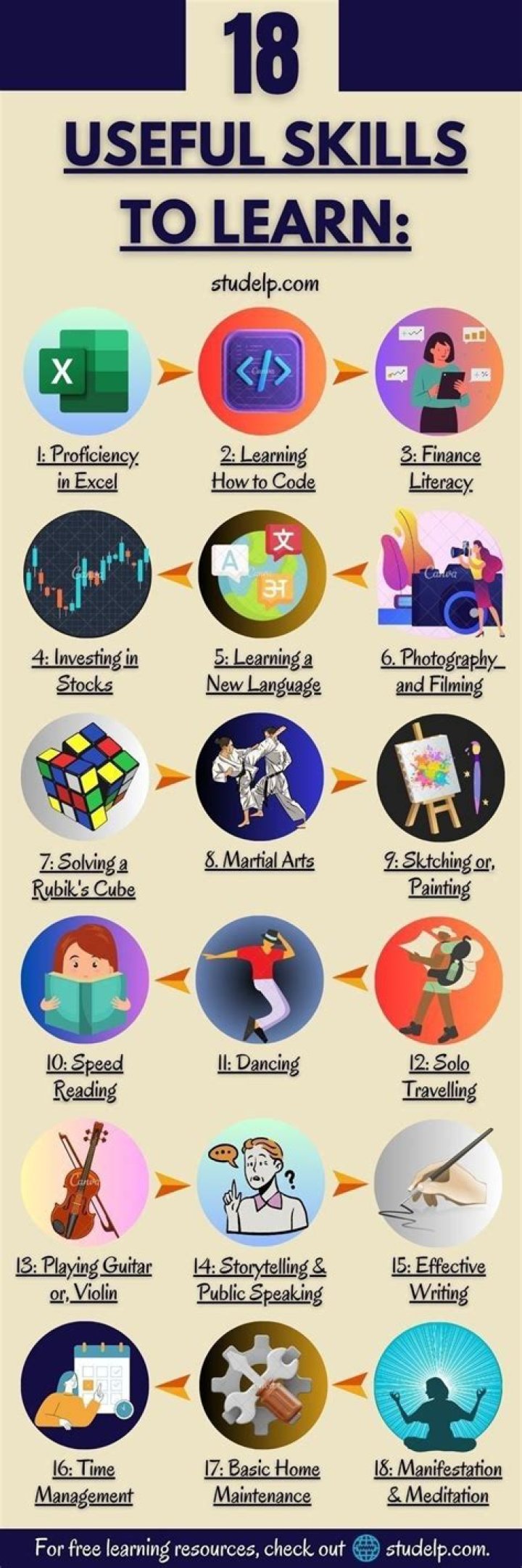 21 Things You Can Learn from the Best Swimmers on the