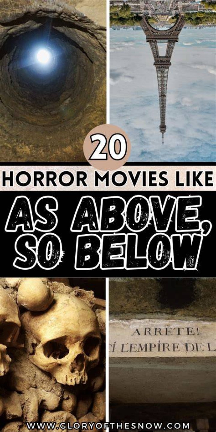 33 Movies Like As Above So Below That You Must Watch OtakuKart