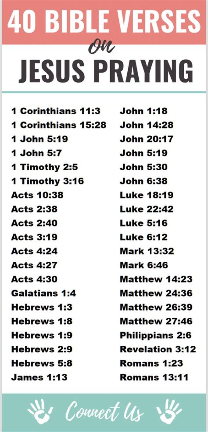 40 Important Bible Scriptures on Communion ConnectUS