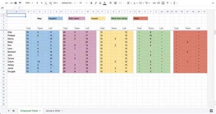 49 Ways to Track Your Performance in SERPs Using Only Google Search