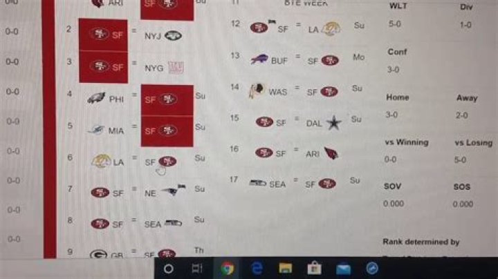 49ers record predictions 2018 ESPN predicts results for the entire