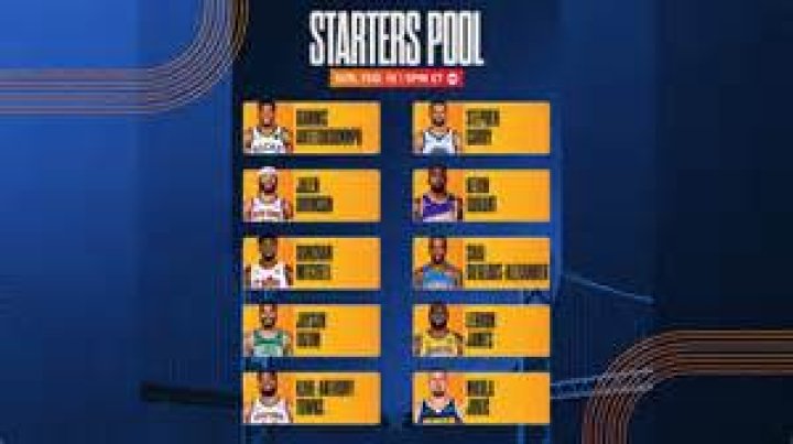 5 NBA stars have twins.Michael JordanYvette Prieto OiCanadian