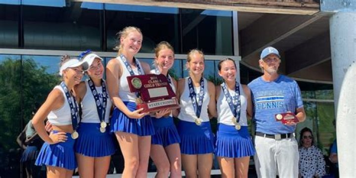 7 Outstanding Lincoln Tennis Players: A Comprehensive Guide
