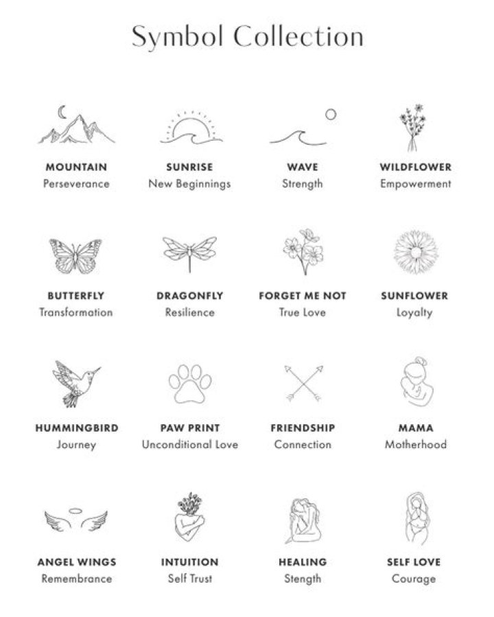 A Comprehensive Guide To Meaningful Symbols For Family Connections And Legacy