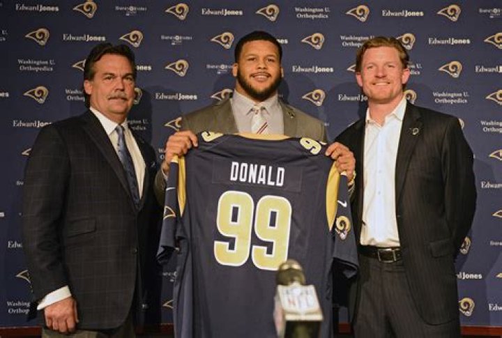 Aaron Donald NFL Draft 2014 Scouting Report Breakdown for St. Louis