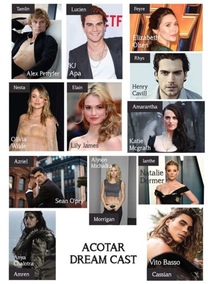 ACOTAR dream cast Dream casting, It cast, A court of mist and fury