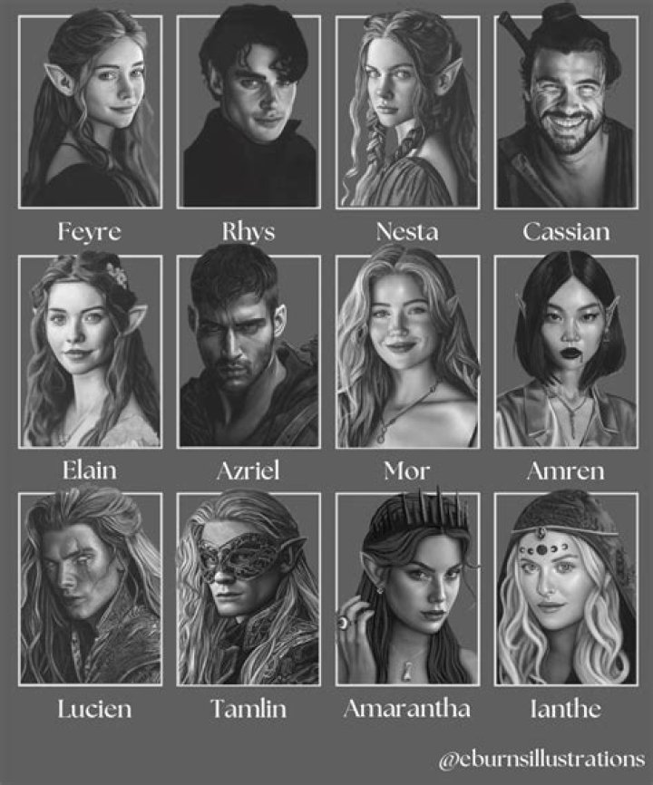 Acotar fancast Acotar cheracters as real peopleFeyra Archeron