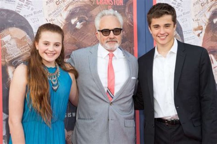 All About Bradley Whitford's Children