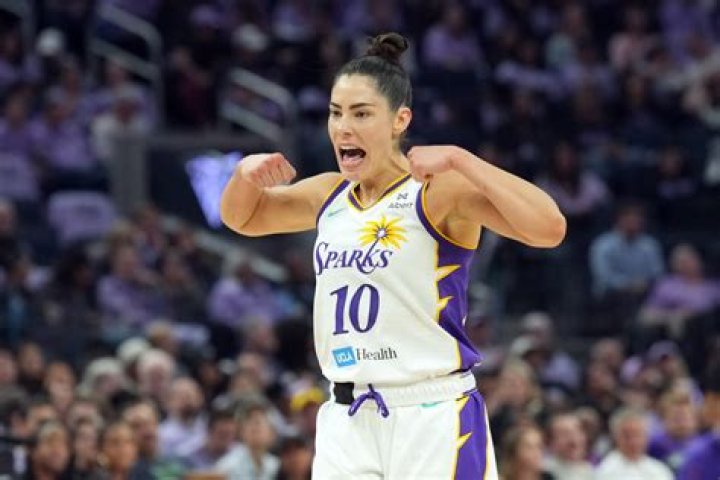 All About Kelsey Plum's Age: A Comprehensive Guide