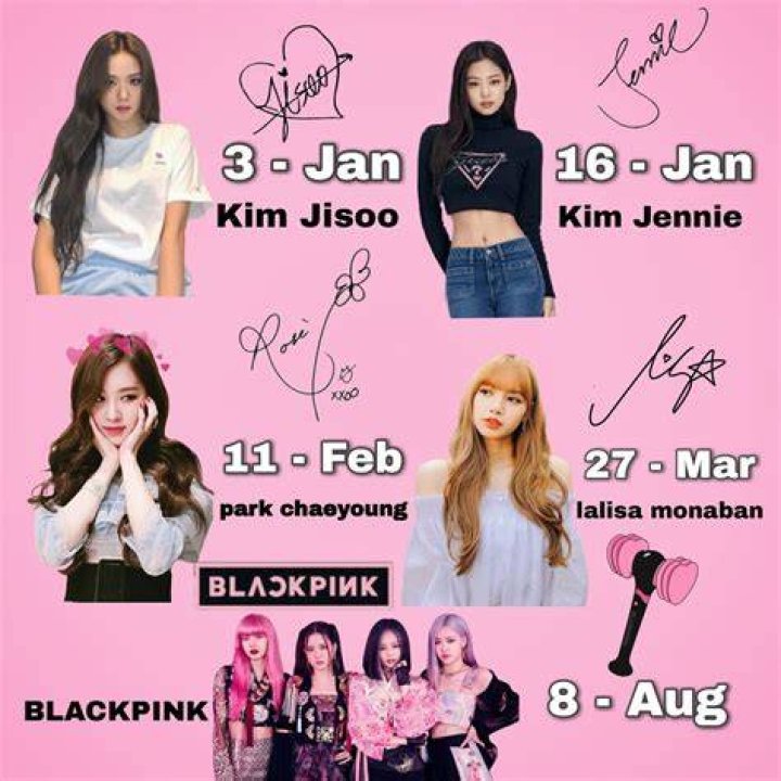 All Blackpink Members Names Kpop Fans Hub