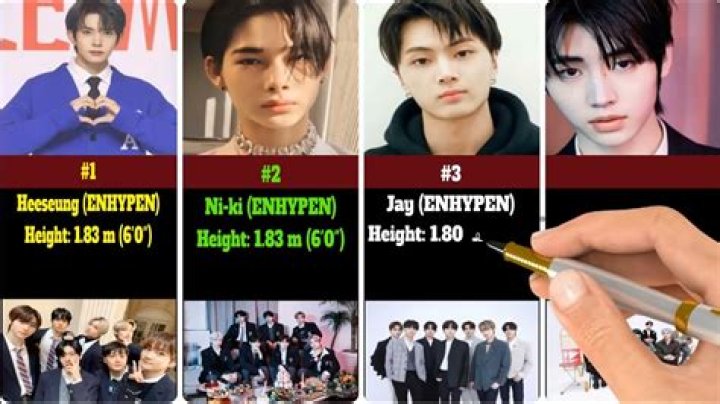 All ENHYPEN Member Height Ranking YouTube