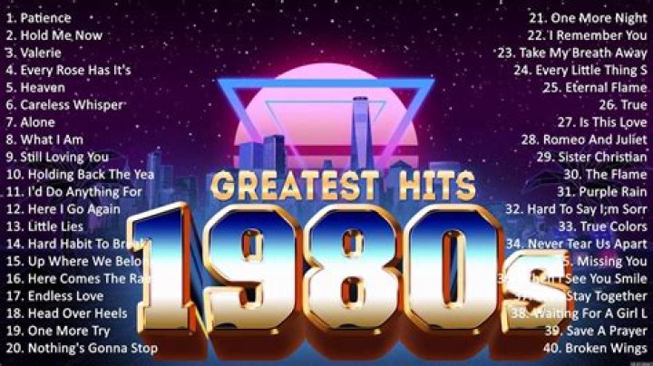 All The 80's Slang Words and Phrases That Defined an Era