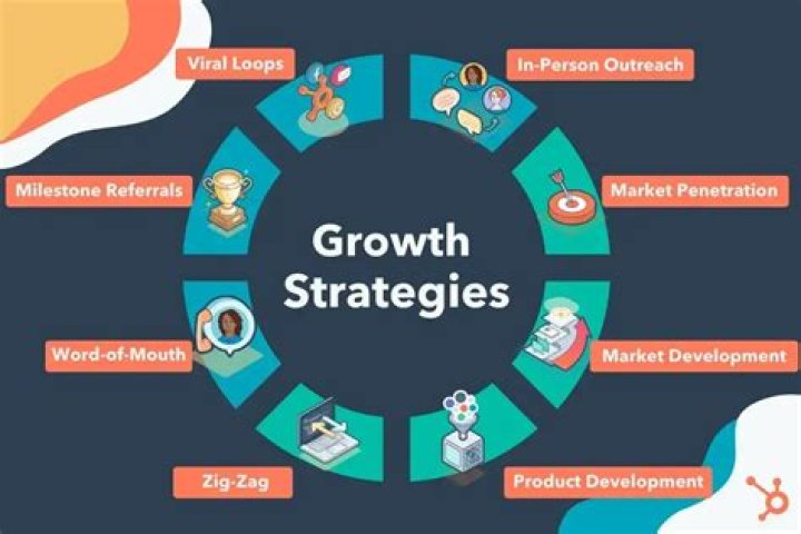 Allie Raffa: Expert Local Business Marketing For Growth