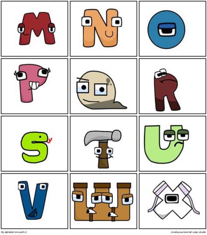 alphabet lore part 2 r/alphabetfriends