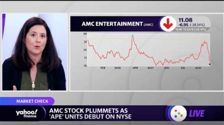 AMC Stock Price Plummets 9 Reverse Stock Split & Conversion The