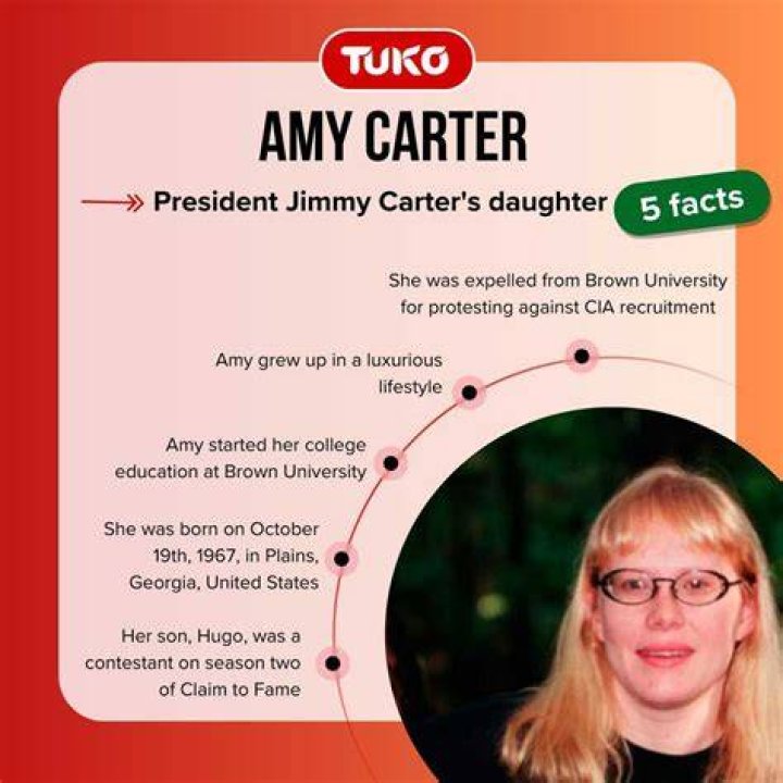 Amy Carter Now Where Is Jimmy Carter's Daughter Today?