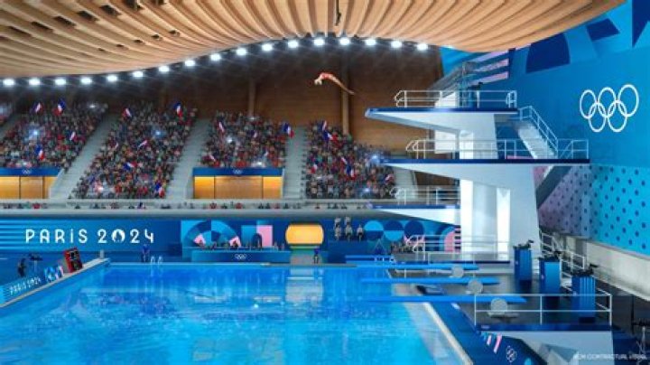 Aquatics Centre Paris 2024