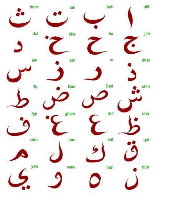 Arabic Alphabet Sheets To Learn Activity Shelter Riset