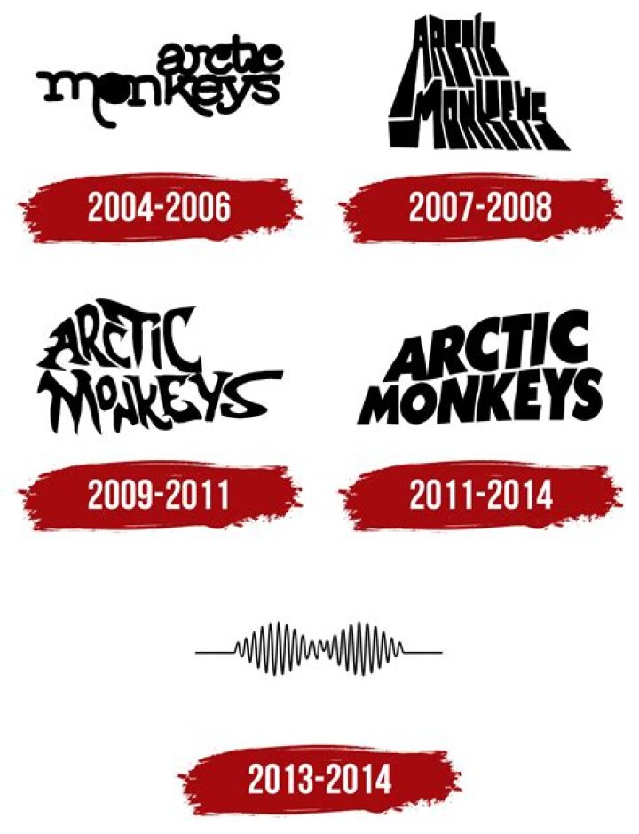 Arctic Monkey&rsquo;s through the years Eastside
