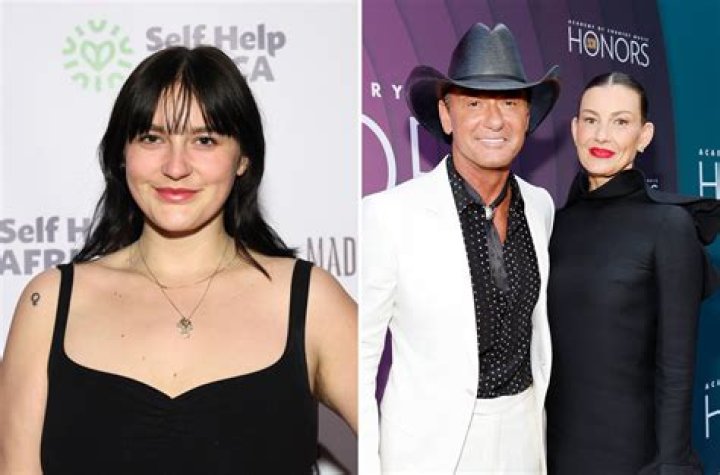 Are Faith Hill And Tim McGraw On The Brink Of Divorce?