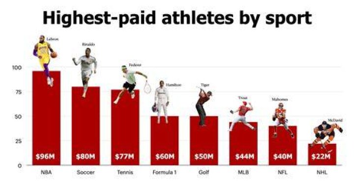 Area athletes earn more than 350K in World Series of Roping The