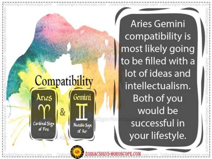 Aries and Gemini Compatibility love, friendship, work FutureScope