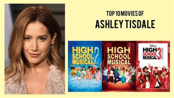 Ashley Tisdale Best Movies & TV shows