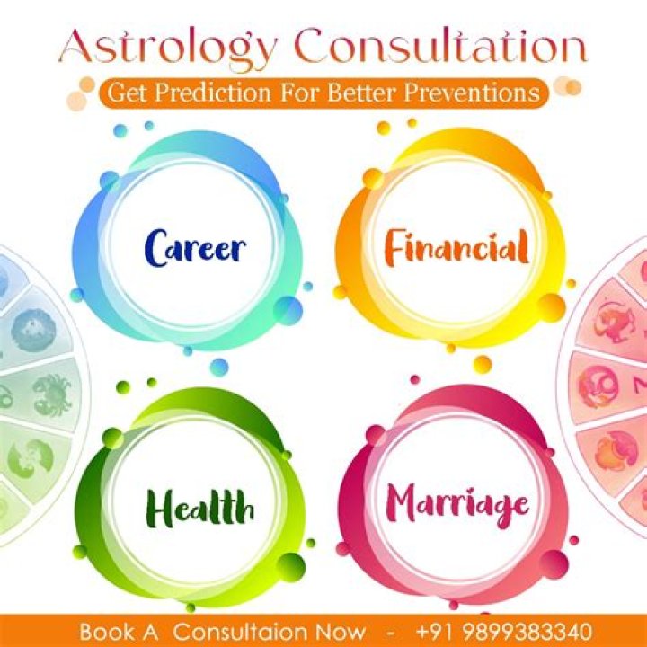Astrology consultation online BenefitsTruly
