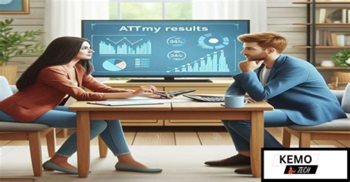 ATT My Results AT&T HR Access Login, Sales Dashboard AllNews Magazine