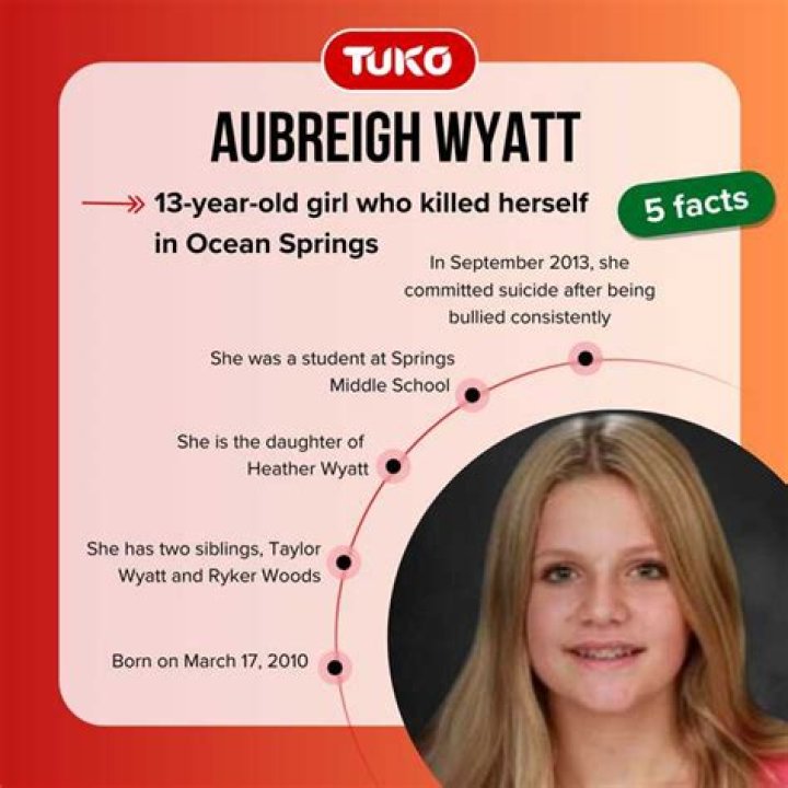 Aubrey Wyatt: A Life Remembered Through The Obituary Website