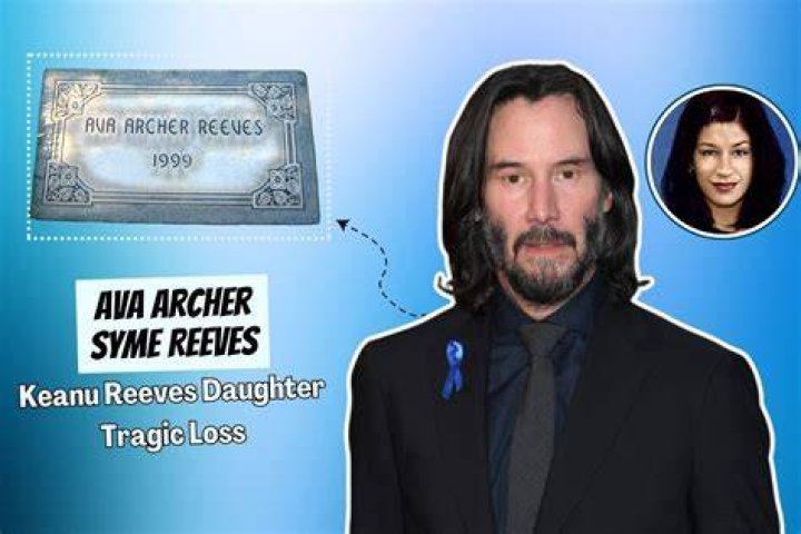 Ava Archer Syme Reeves The tragic death of Keanu Reeves Daughter