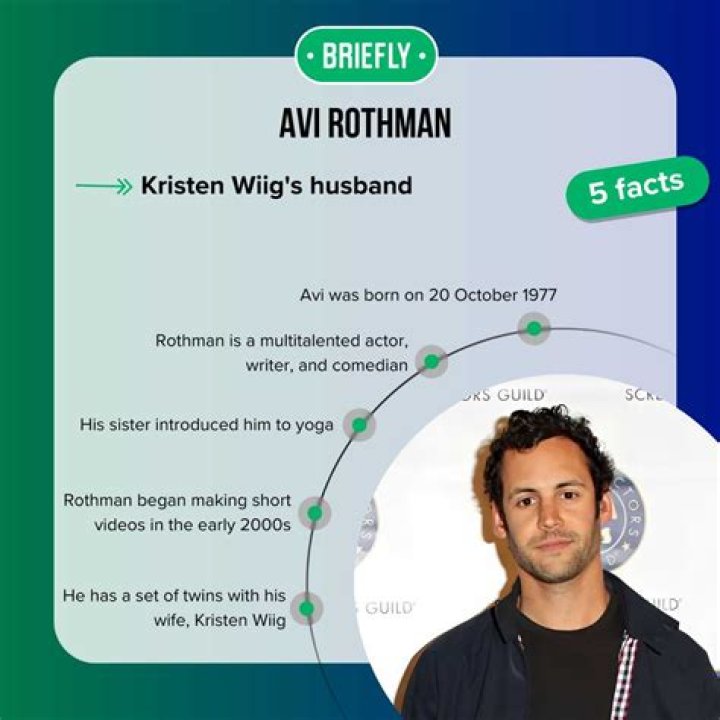 Avi Rothman Age, Wikipedia, Children