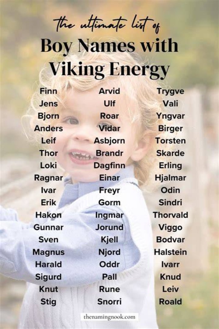 Baby Viking Scandinavian Names Viking names, Writing tips, Character
