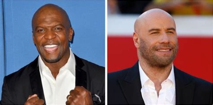 Bald Black Actors: Celebrating Iconic Talent And Style