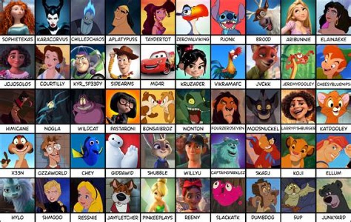 Battle of the Disney Names Tangled Flynn Rider vs. Eugene
