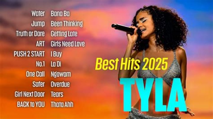 Best Guide To Tyla Heihgt: Explore And Discover