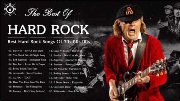 Best Heavy Metal/Hard Rock 70's Collection 1 YouTube