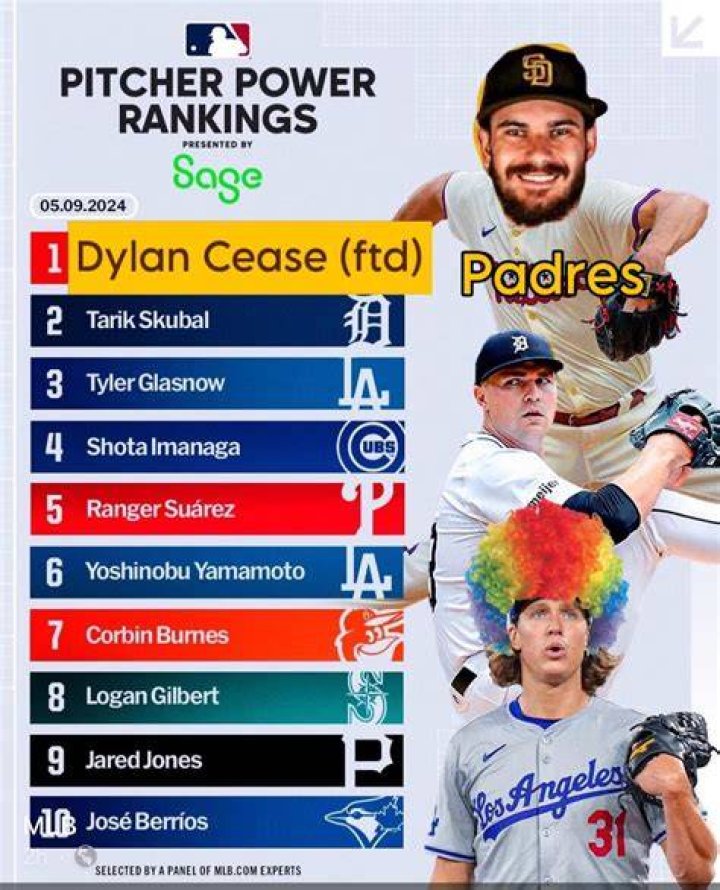 Best lefthanded pitchers in Padres history