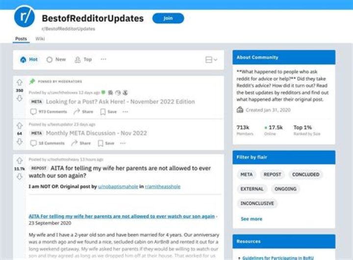 Best of Redditor Updates Discover the Hidden Gems Living in Style