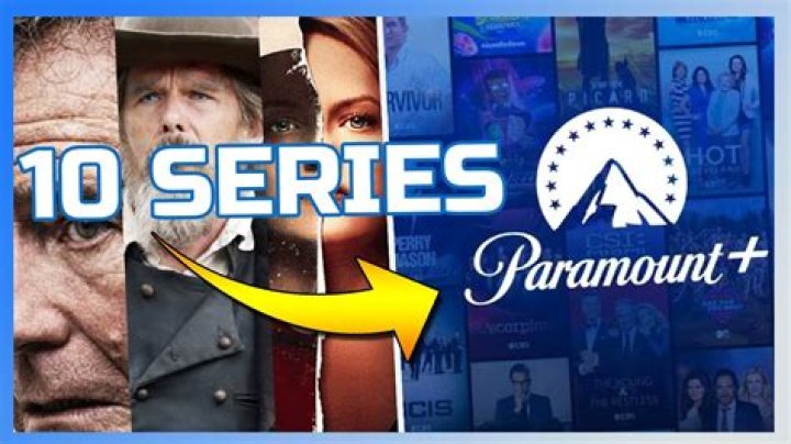 Best Paramount Plus Shows Outside USA in 2024