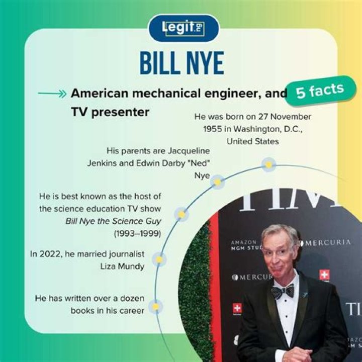 Bill Nye Net Worth 2024 Age, Assets, Wife and Home
